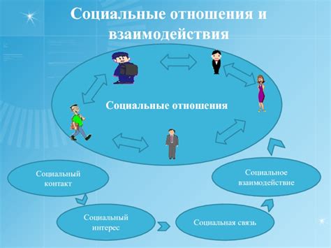 Социальное взаимодействие и соревнование