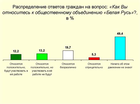 Социокультурные факторы и размер кадыка