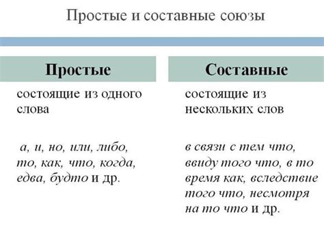 Союз - объединение предложений