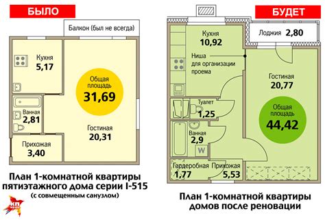 Специальная планировка