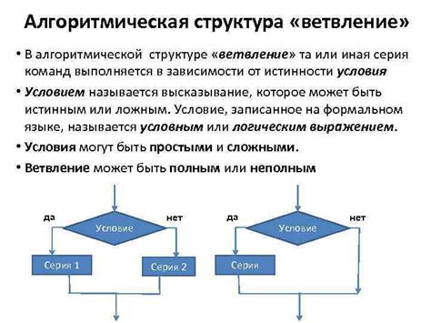 Специальные алгоритмы отбора