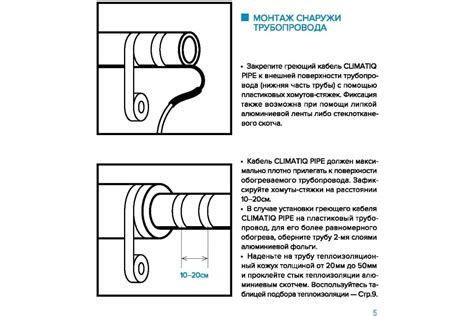 Специальные покрытия и пленки для защиты конвектора от замерзания