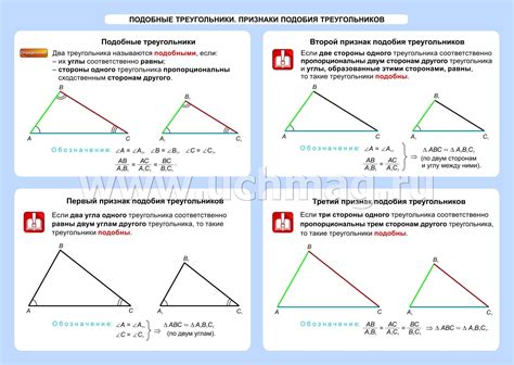 Специфика использования черточек в разных типах треугольников