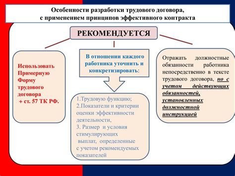 Специфика контракта для платников и бюджетников