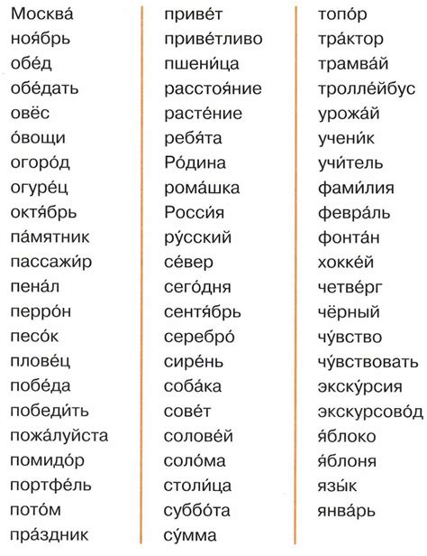 Список возможных слов для разгадки загадки