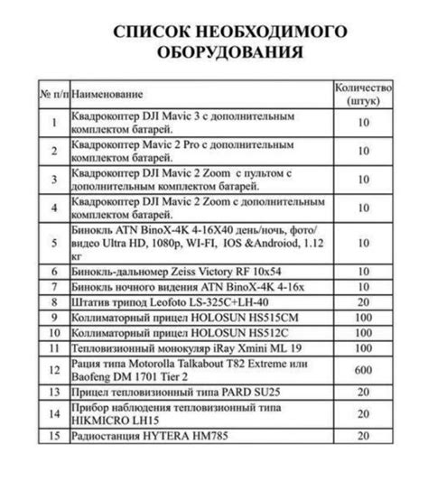 Список необходимого оборудования