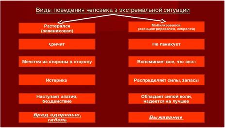 Способности человека в экстремальных ситуациях