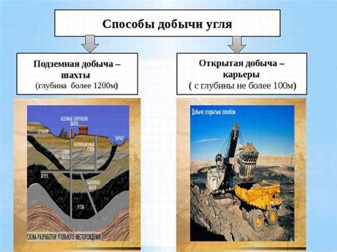 Способы добычи и использования камов