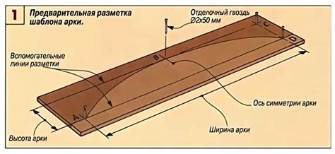 Способы изготовления дуг