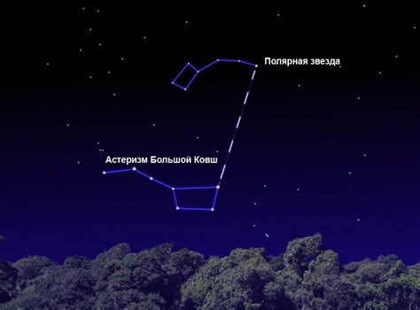 Способы классификации созвездий