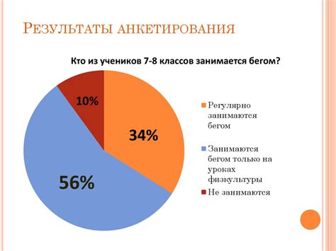 Способы нахождения личного времени