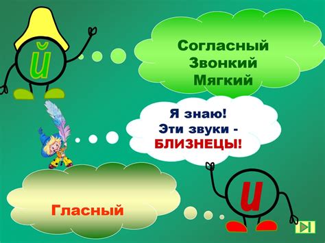 Способы обозначения согласных: графическое и фонетическое