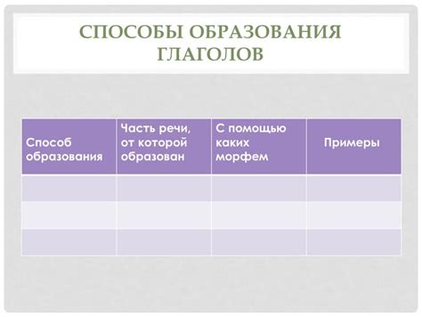 Способы образования второй формы глагола