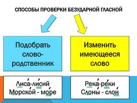 Способы определения безударной гласной