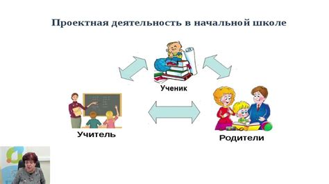 Способы подтверждения тезиса в исследовательской деятельности