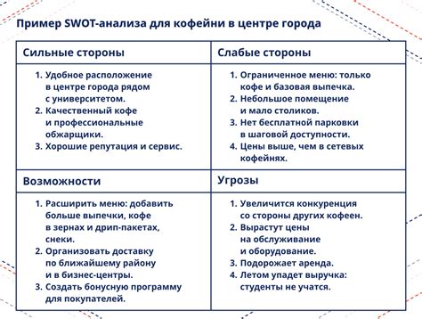 Способы преодоления слабостей и развития силы у Катерины