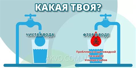 Способы проверки содержания фтора в воде