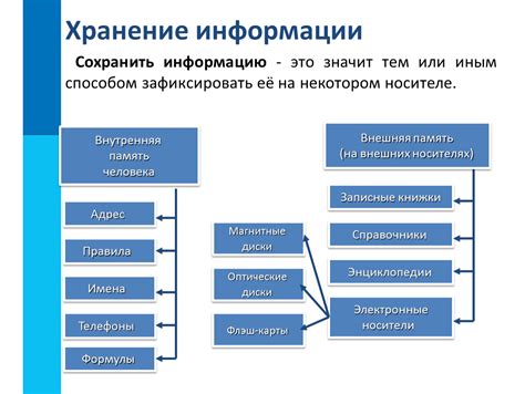 Способы сохранения выцветшей иконы