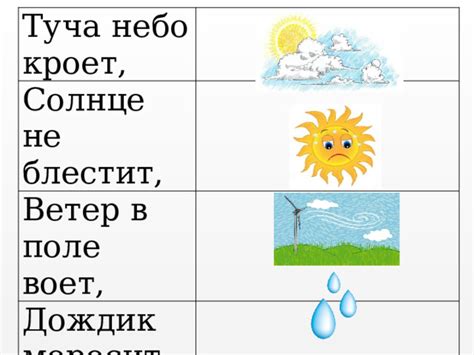 Способы справиться с небом, которое кроет солнце