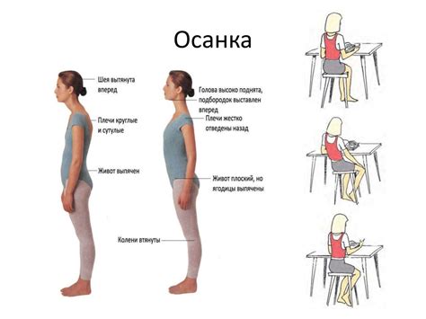 Способ 2: Правильная осанка и верное положение головы влияют на состояние шеи