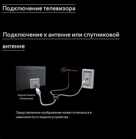 Способ 4: Проверьте подключение кабеля