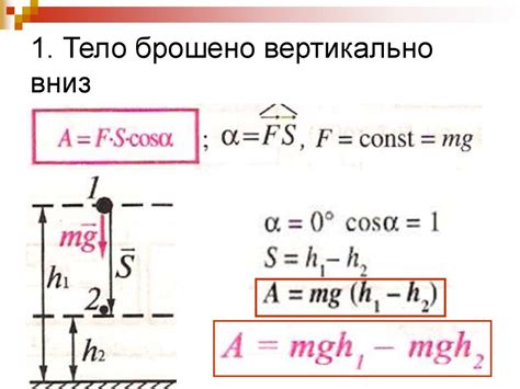 Способ 5: Использование силы тяжести для освобождения