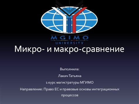 Сравнение Видоры и Видоры микро