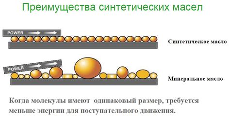 Сравнение Минералки 4 и 17