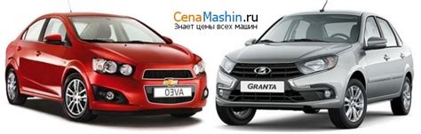 Сравнение автомобилей Chevrolet Aveo и Lada Granta