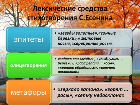 Сравнение и метафора: влияние на развитие мышления 4 класса