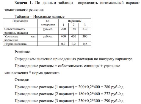 Сравнение методов: как определить оптимальный вариант