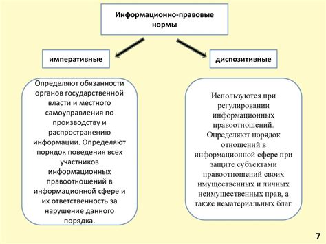 Сравнение правоотношений с социальными отношениями