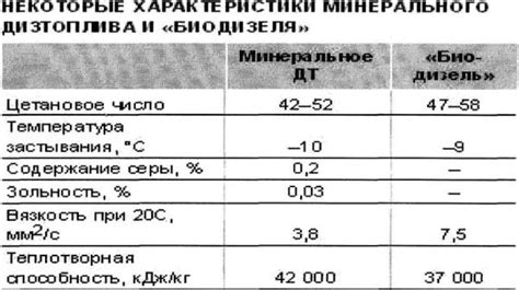 Сравнение физических характеристик двух типов автомобилей