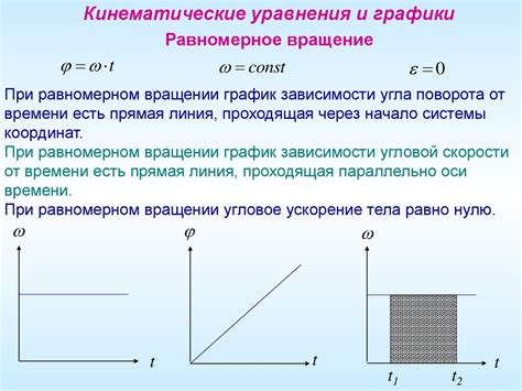 Сравнительный анализ прямолинейного и криволинейного движения