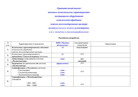 Сравнительный анализ характеристик