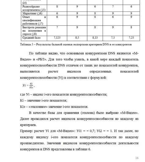 Сравнительный анализ эффективности