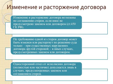 Срок действия договора и возможность его изменения или расторжения