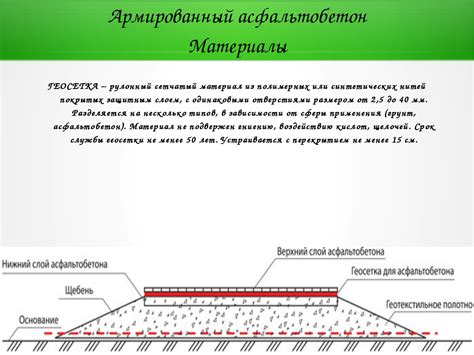 Срок службы твердого покрытия