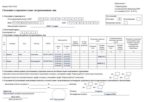 Стаж по особому нормативу