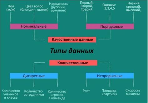 Статистика и данные по эффективности Куроко