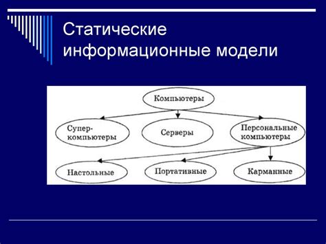 Статические информационные модели