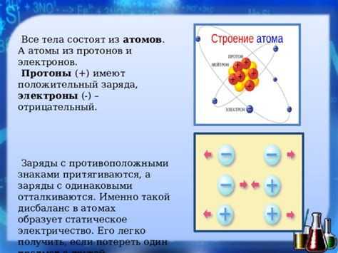 Статическое электричество и перенос заряда