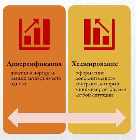 Стратегии хеджирования рисков: минимизация потерь