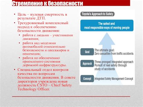 Стремление к безопасности