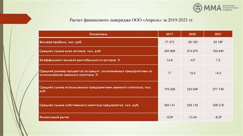 Стремление к устойчивости и стабильности