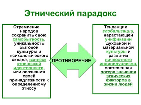 Стремление сохранить уникальность культур