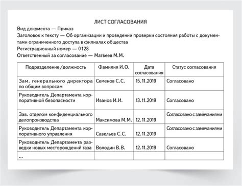 Строгие правила согласования