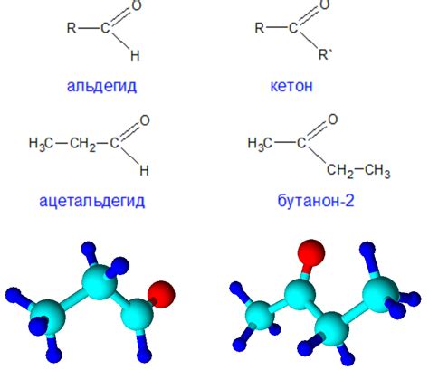 Строение альдегидов и кетонов: ключевые особенности