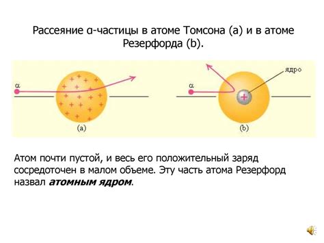 Строение атома и ядерные реакции