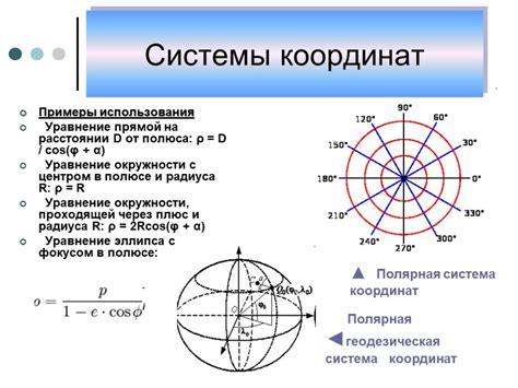 Структура горизонтальной системы координат